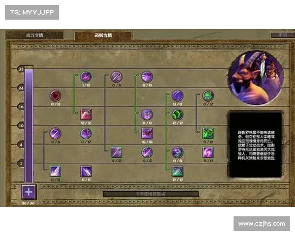 打造独一无二盗贼角色的八大核心技能组合解析 打造独一无二盗贼角色的八大核心技能组合解析