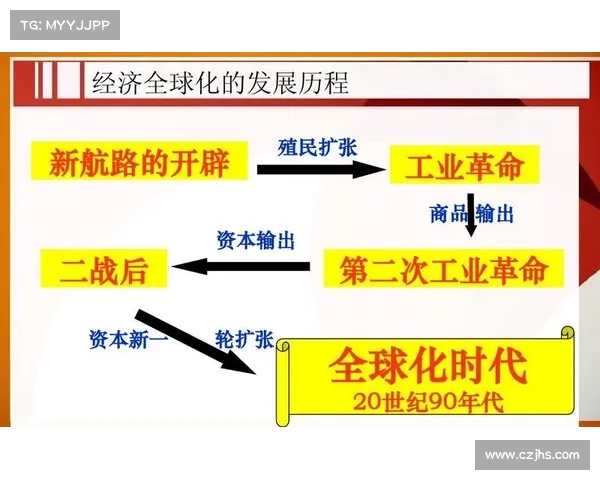 卡鲁耶克如何借助全球化趋势发展成为世界文化交流的重要枢纽 卡鲁耶克如何借助全球化趋势发展成为世界文化交流的重要枢纽