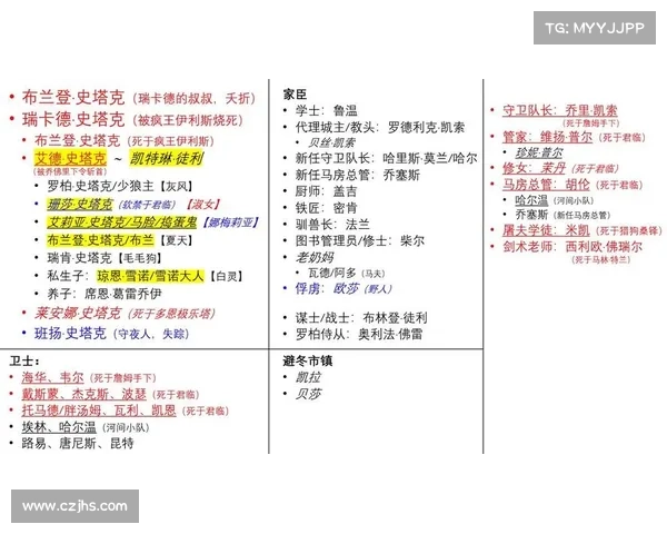 探索崛起修改器的应用技巧与提升游戏体验的全面指南 探索崛起修改器的应用技巧与提升游戏体验的全面指南
