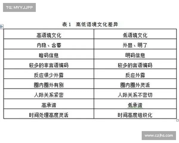 东超一词常见五种含义的全面解析与文化语境中的多重诠释